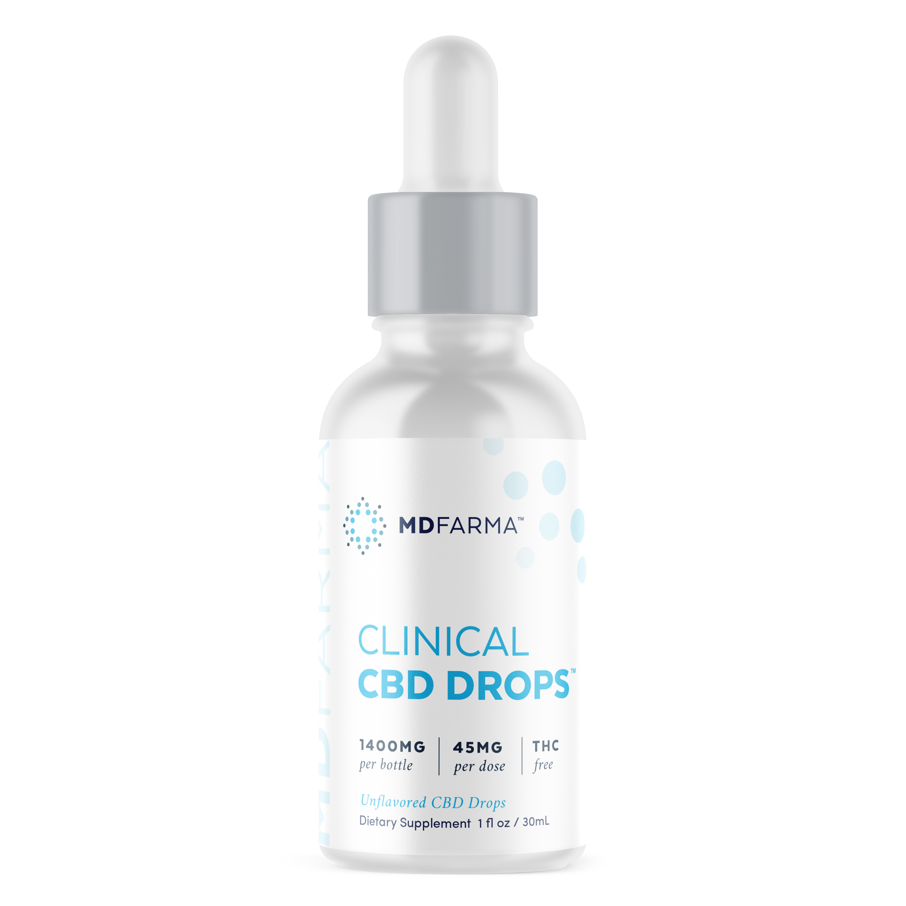 Clinical CBD Drops™