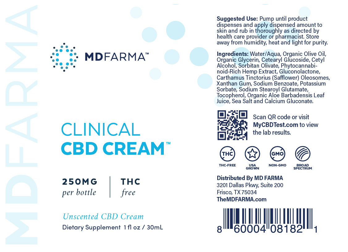 Clinical CBD Cream™